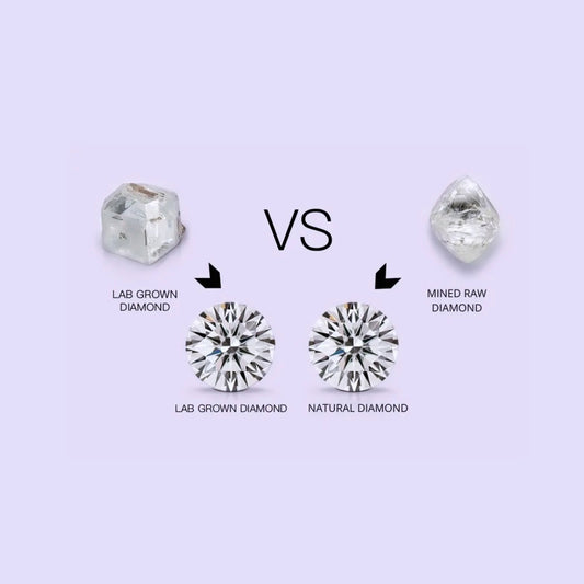 Lab-grown vs Natural Diamonds?